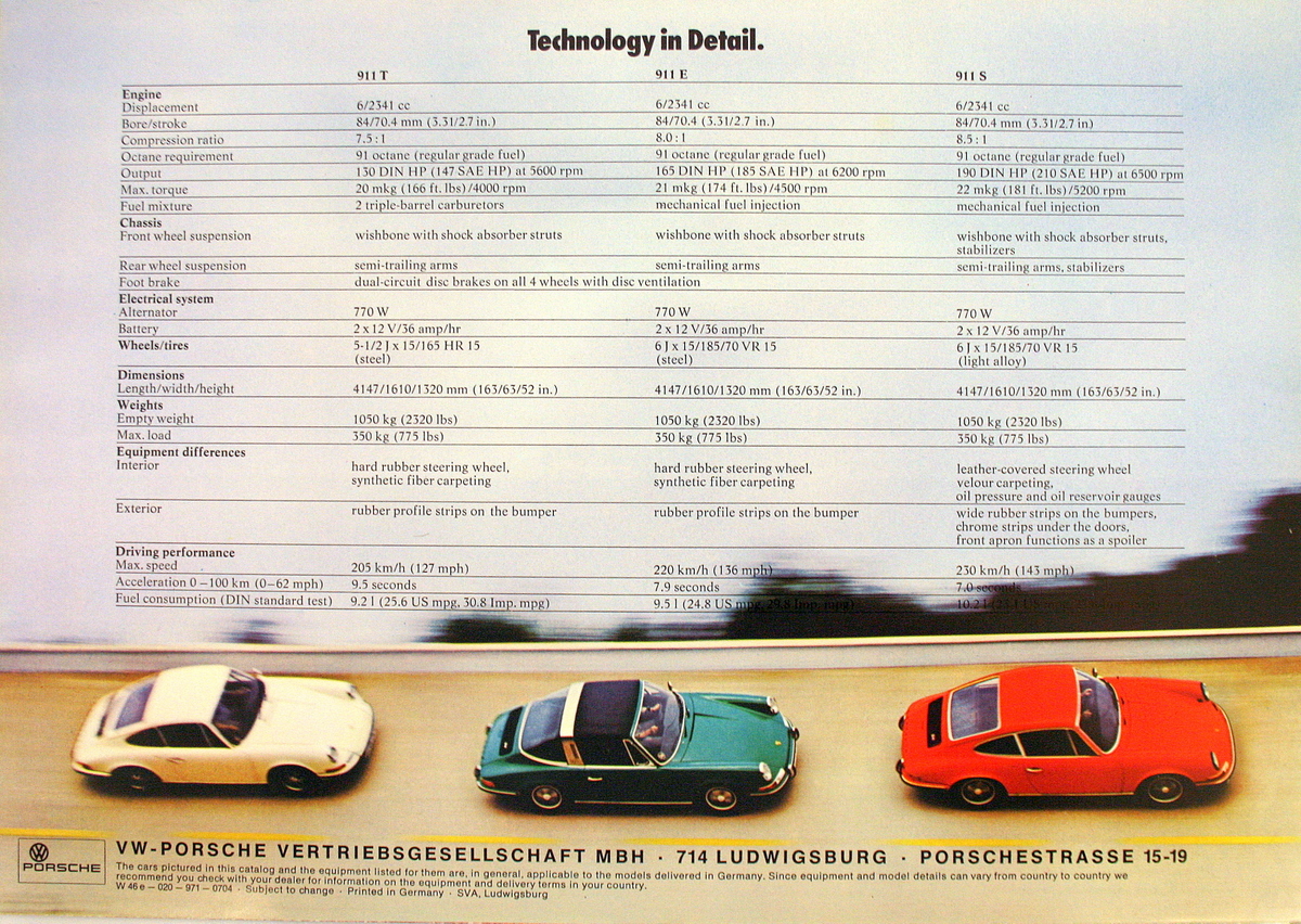 Image module