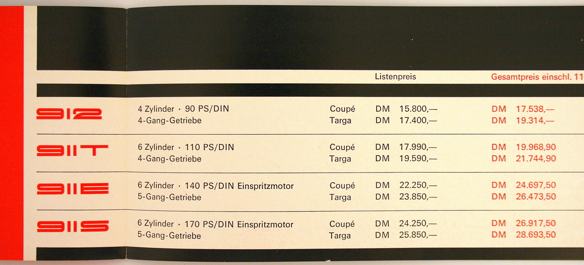 Image module